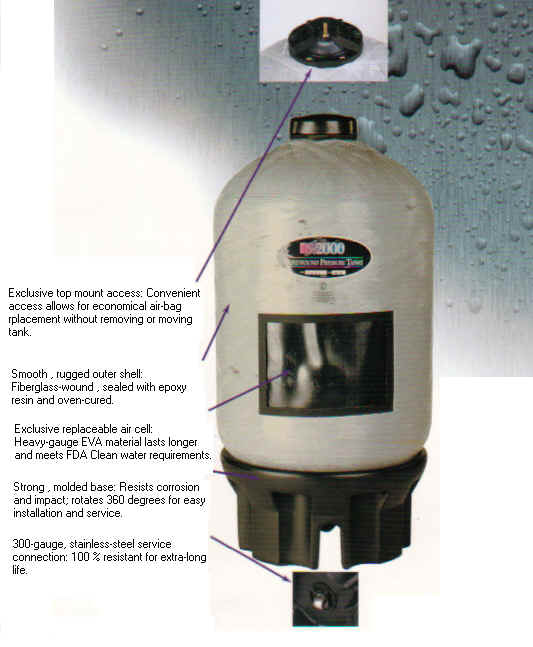 Fibrewound Pressure tank - Signature 2000